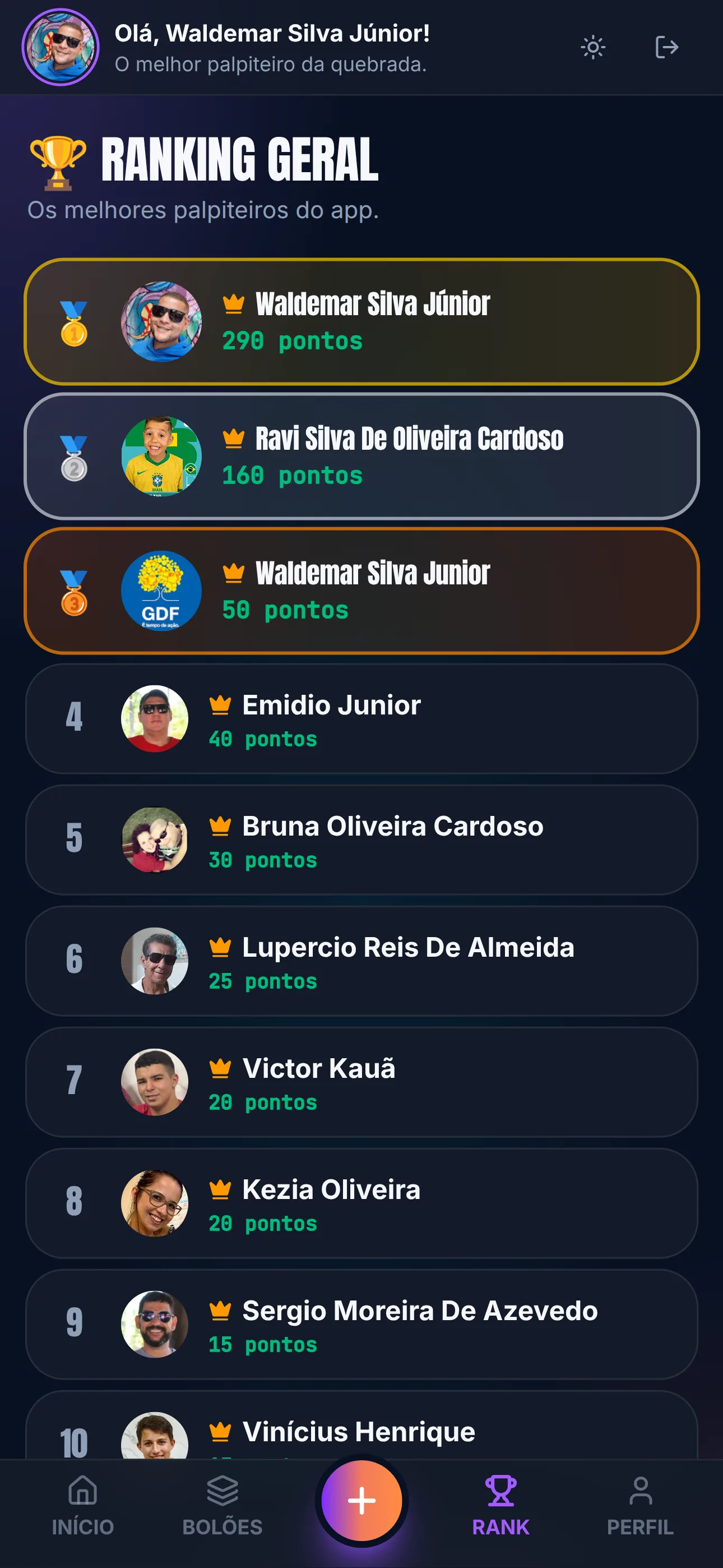 Ranking real do aplicativo com participantes anonimizados